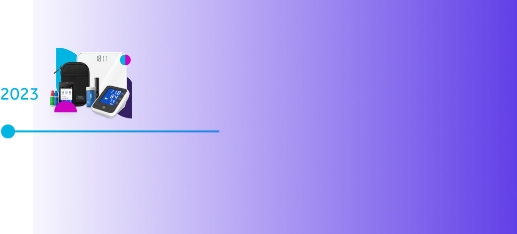 Teladoc Health timeline